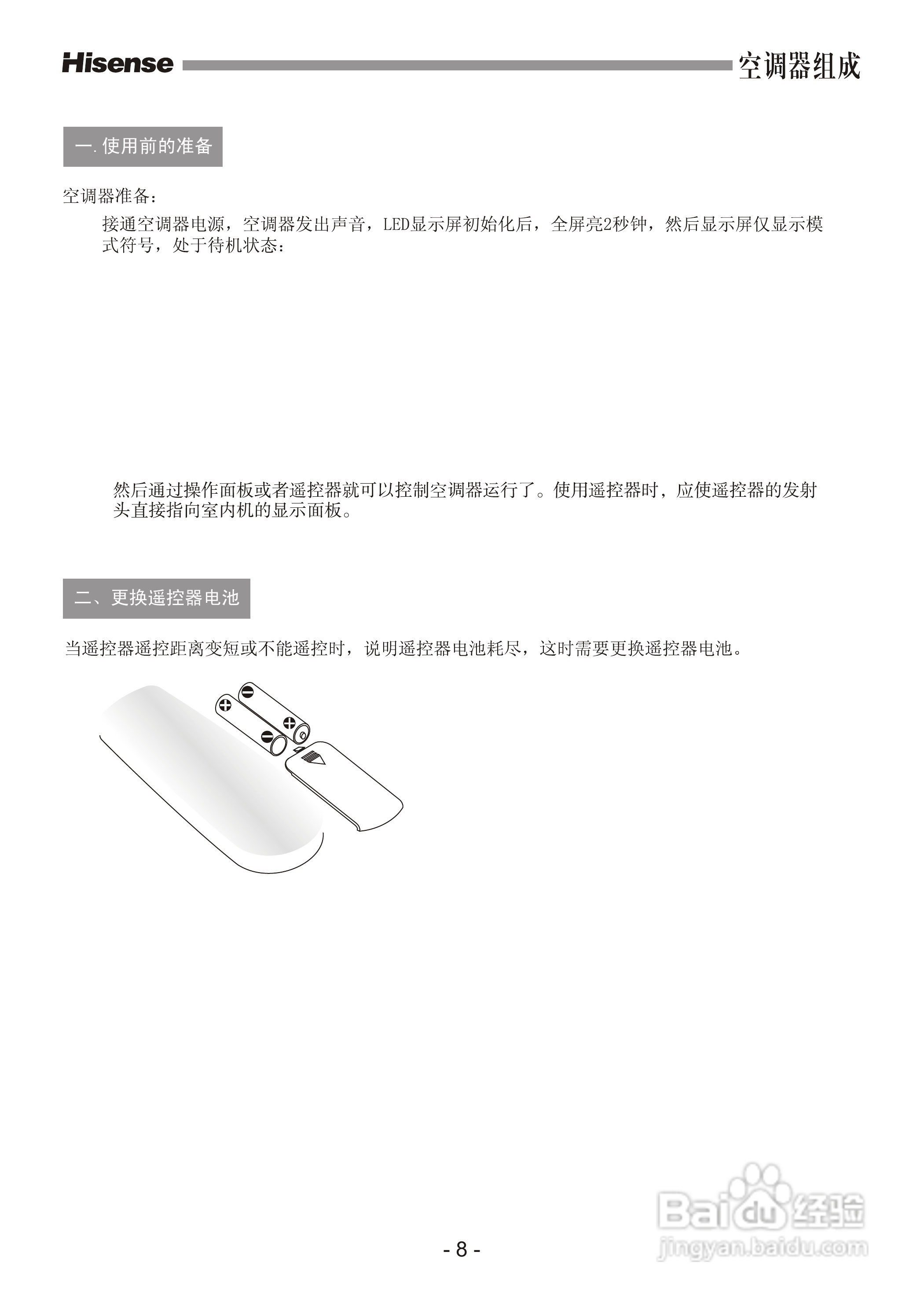 海信空调器KFR-60LW/57D型使用说明书:[1]
