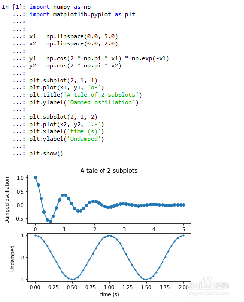 <b>基于python的matplotlib的数据可视化</b>