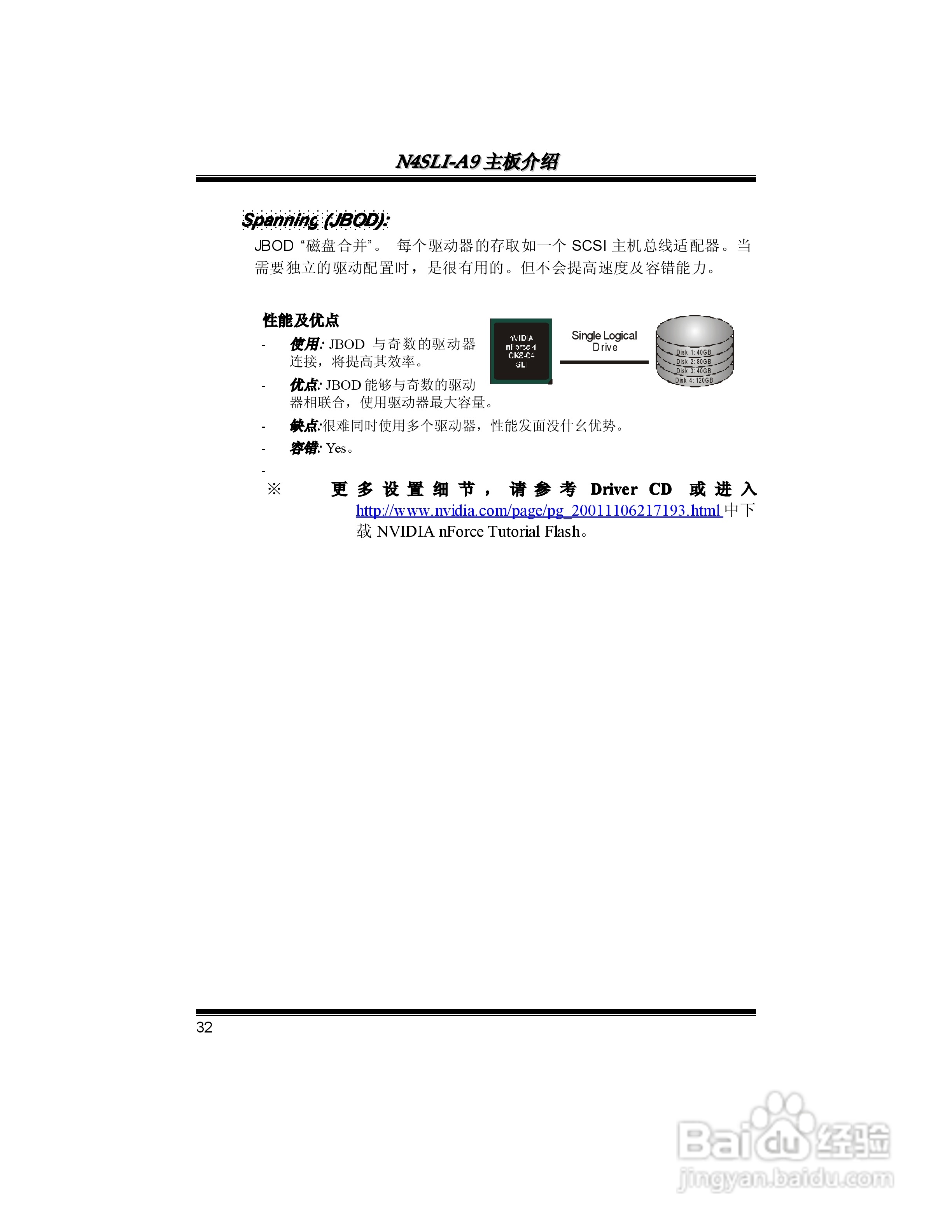 映泰N4SLI-A9型主板说明书:[4]