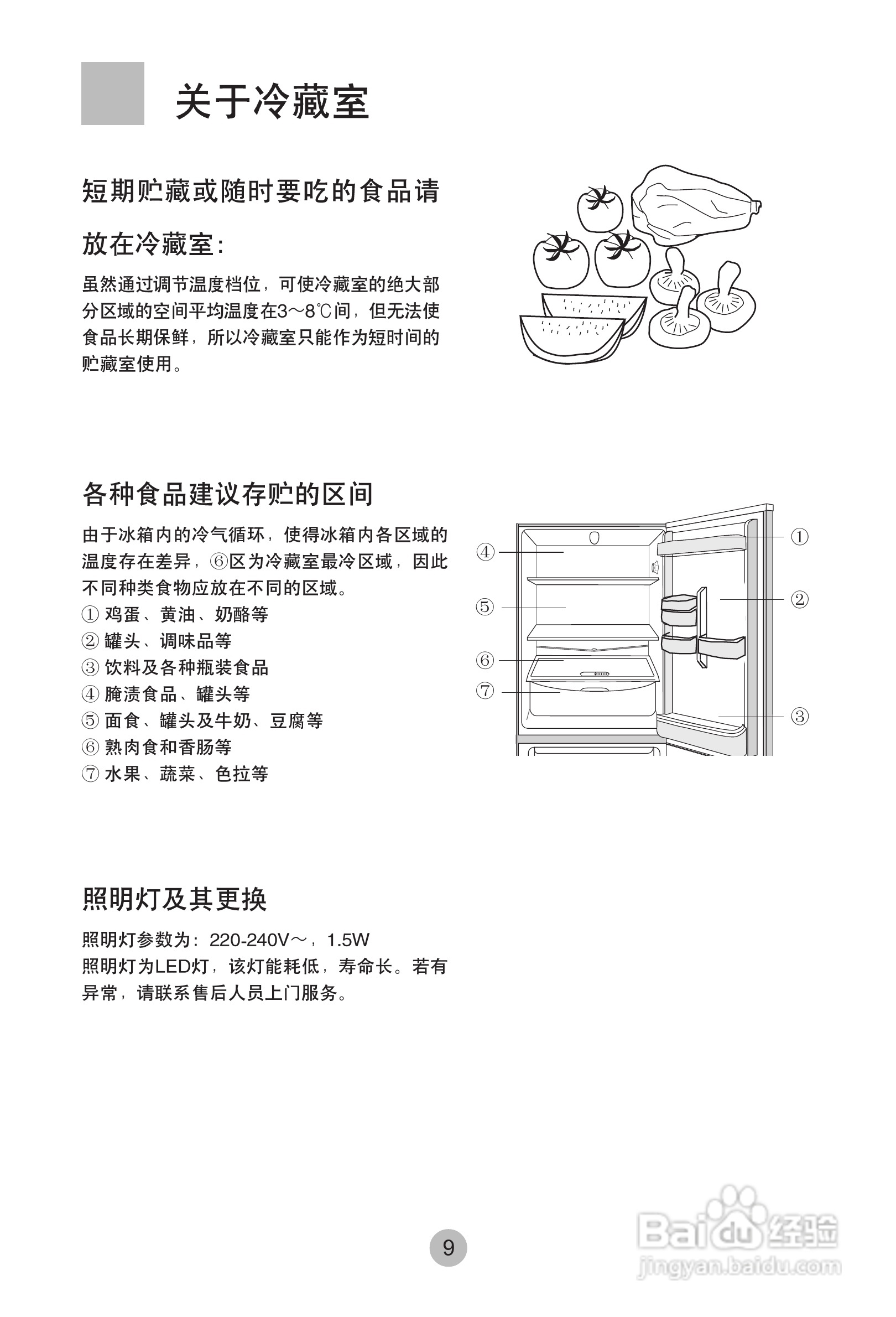 海尔冰箱BCD-172KA型说明书:[2]