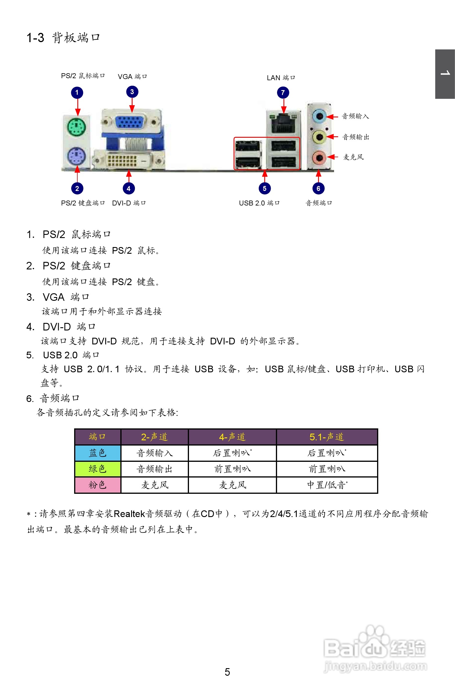 富士康H61MXV型主板使用手册:[2]
