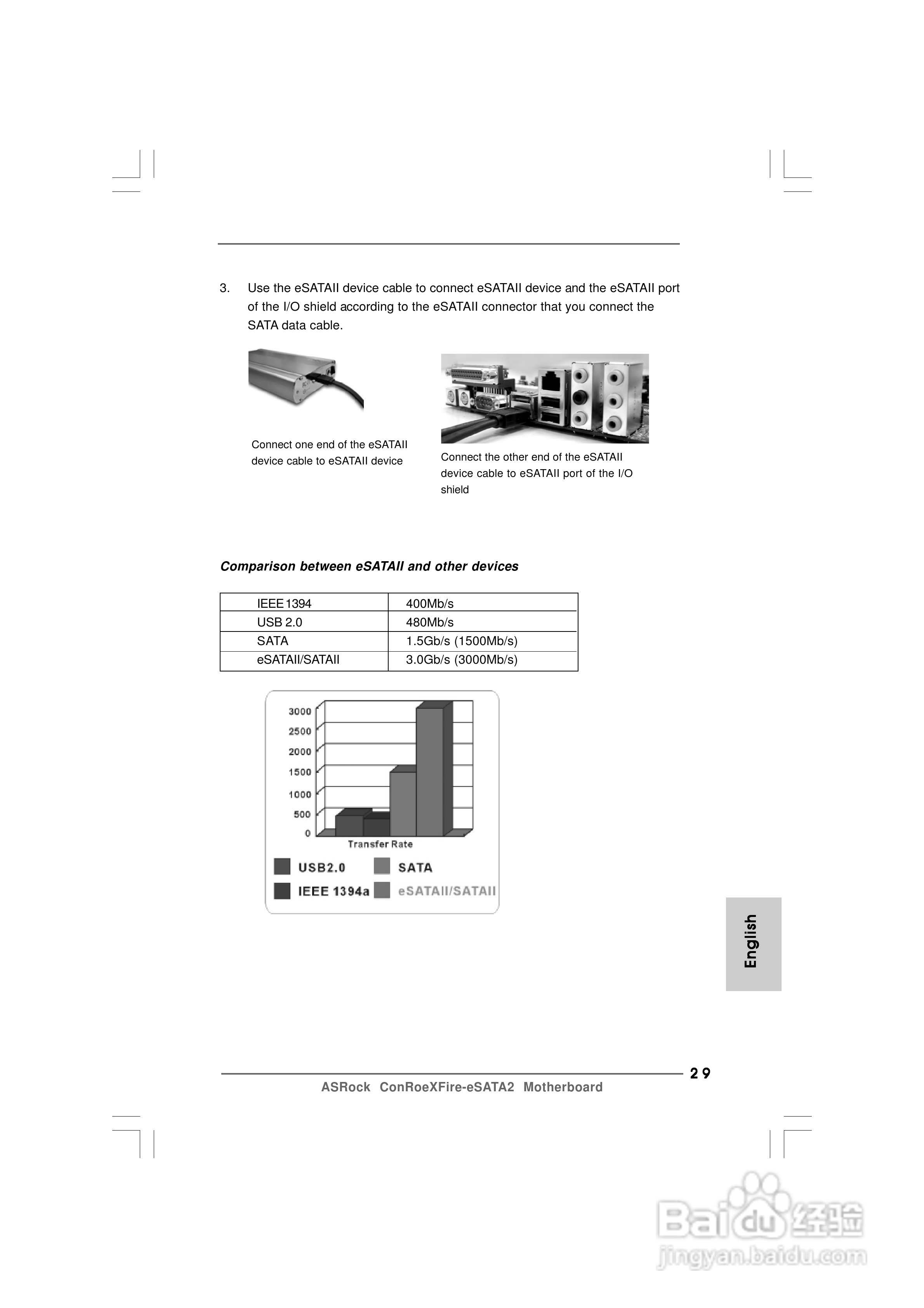 华擎ConRoeXFire-eSATA2型主板说明书:[3]