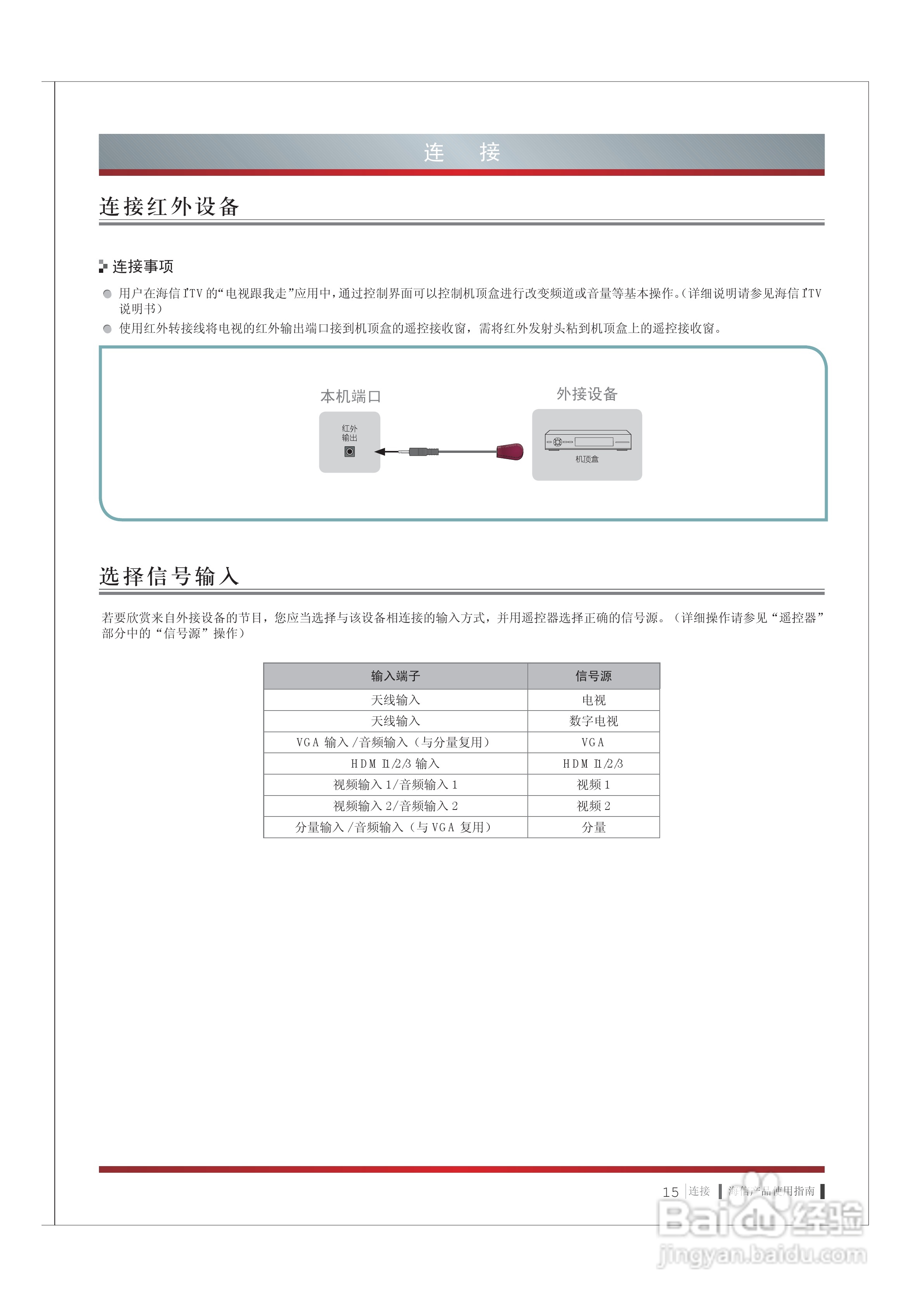 海信LED55XT770G3D液晶彩电使用说明书:[3]