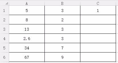 Excel表格中int函数如何使用?