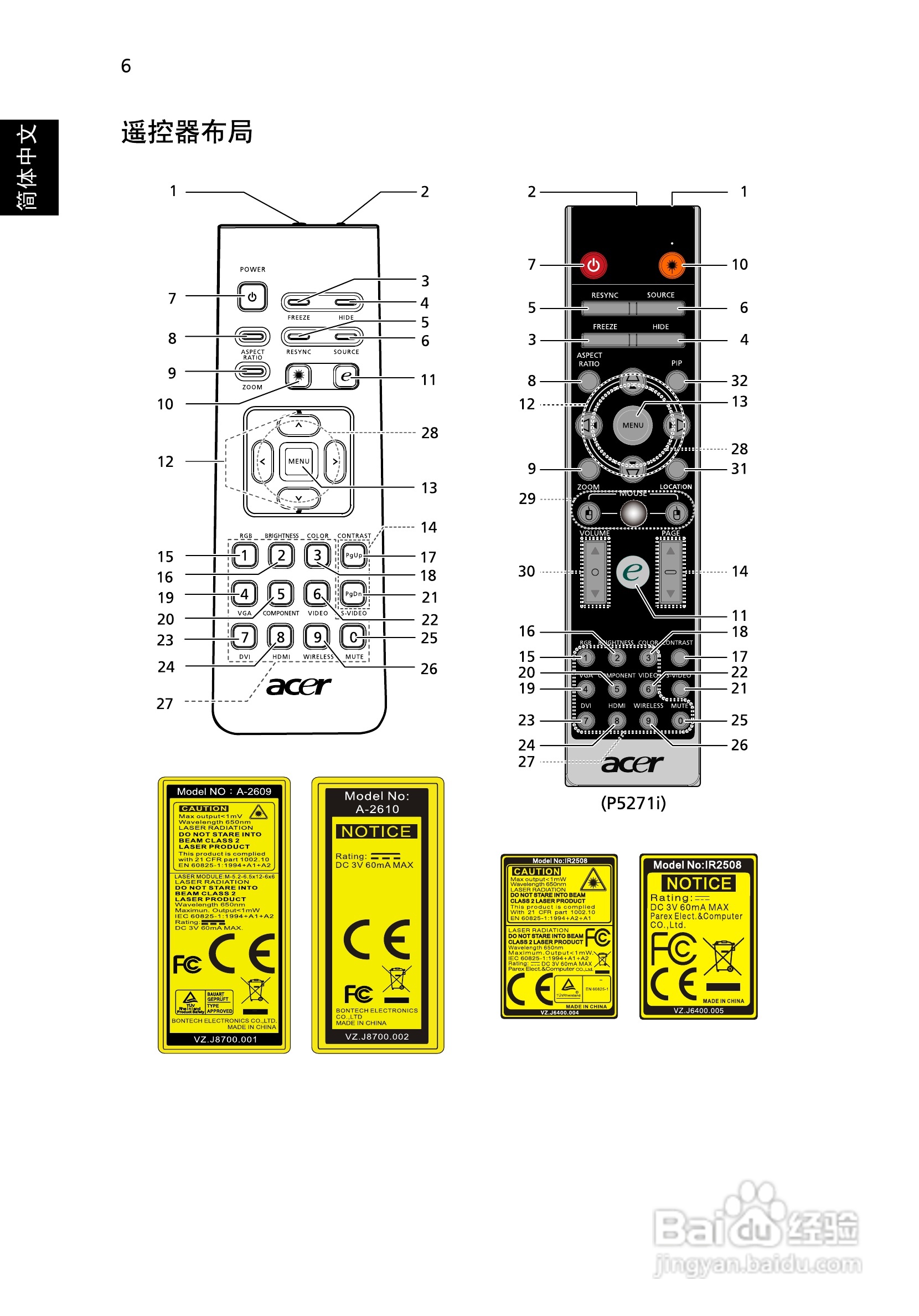 宏基P5271i投影使用说明书:[2]