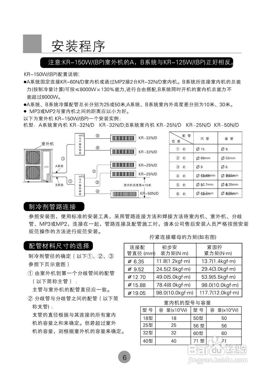 海尔商用空调KF(R)-80W(BP)使用安装说明书:[1]
