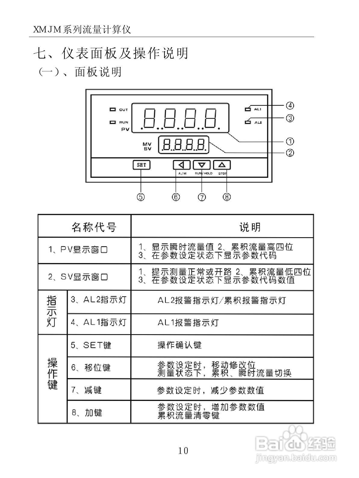 XMJ-M系列模拟量输入流量积算仪表使用说明书:[2]