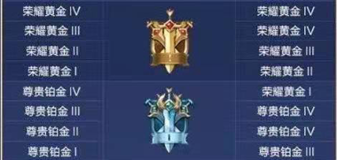 王者荣耀s22赛季段位如何继承