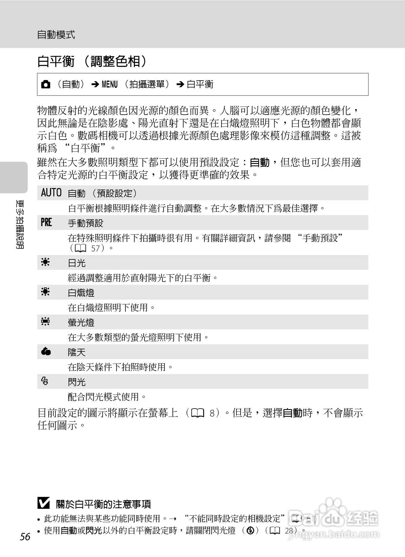 尼康 COOLPIX L310(繁体中文)说明书:[7]