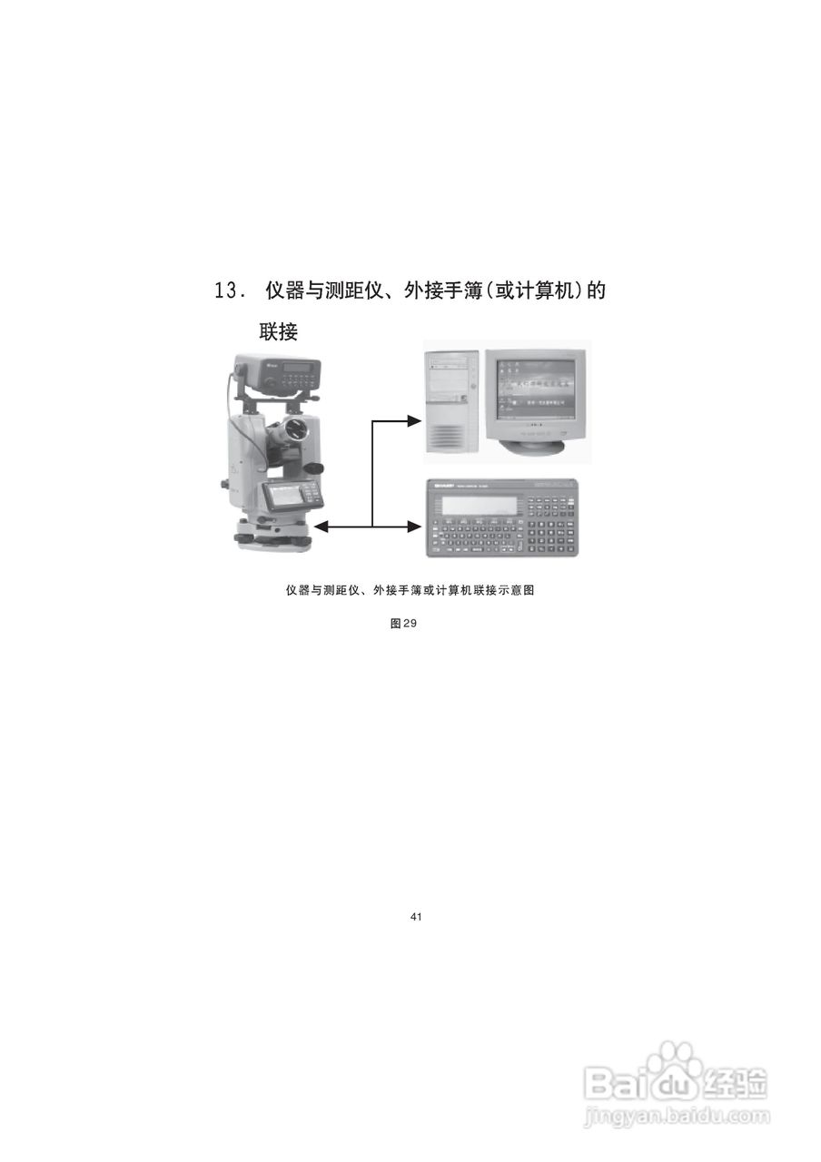 一光电子经纬仪LT205使用说明书:[5]