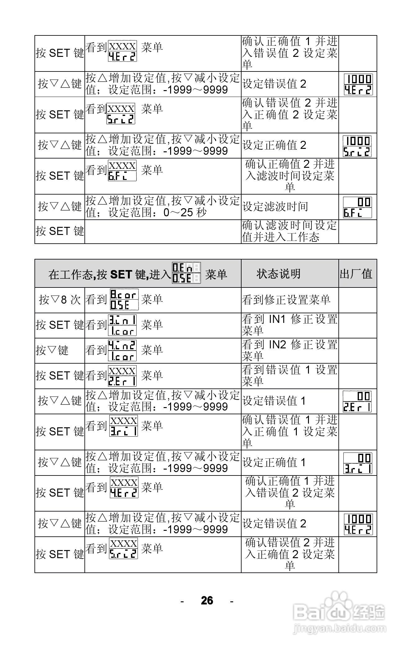 AOGA5000 AOGA6000智能光柱PID调节器使用手册:[3]