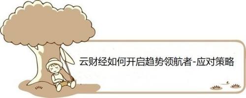 云财经如何开启趋势领航者