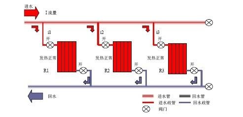 奥克斯暖风机线路图图片