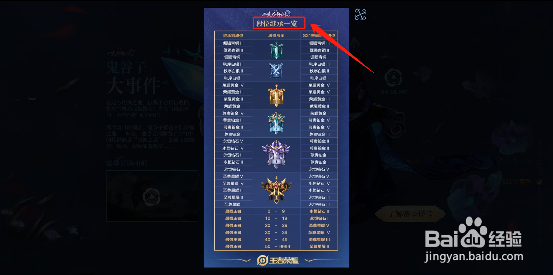 段位继承王者荣耀