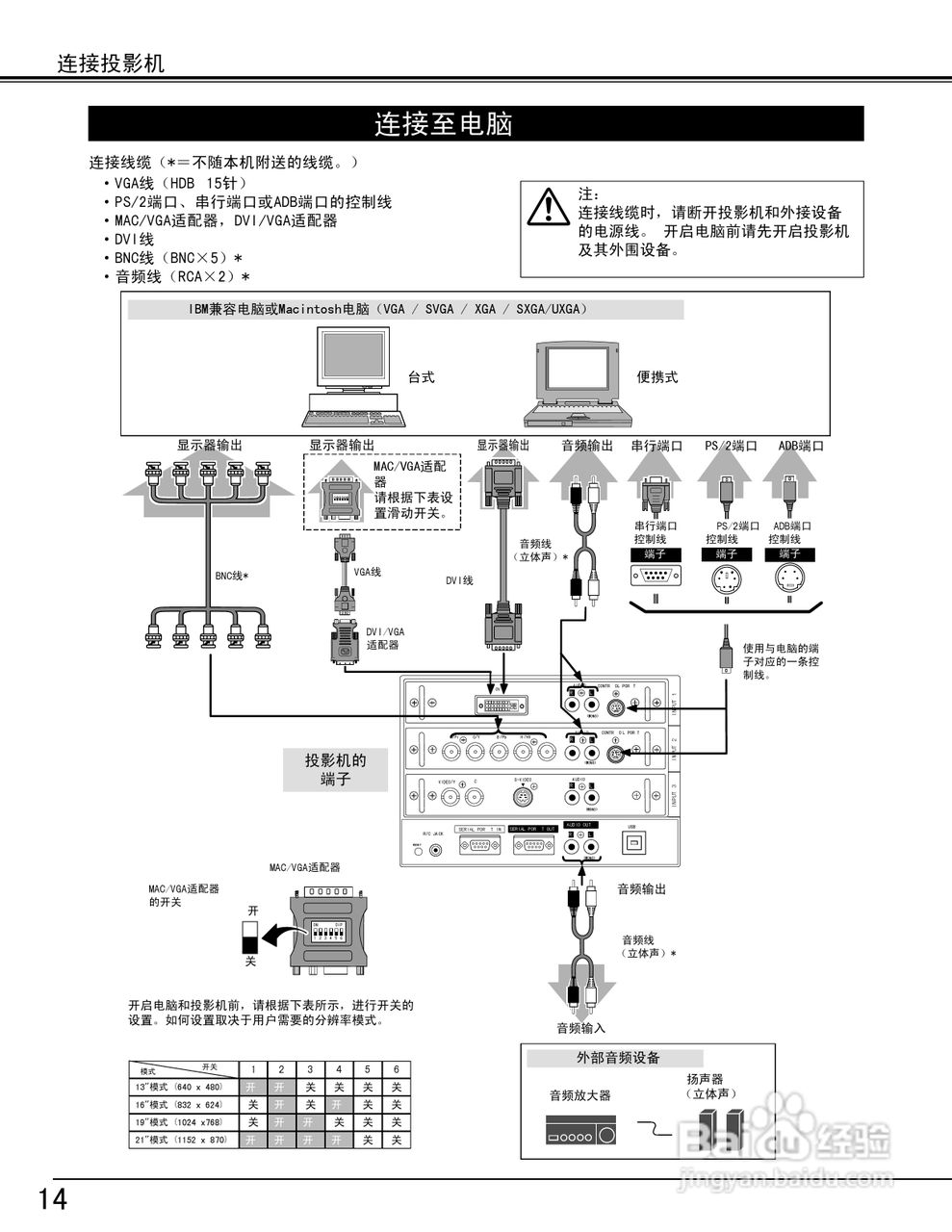 EIKI爱其 LC-X5投影机说明书:[2]