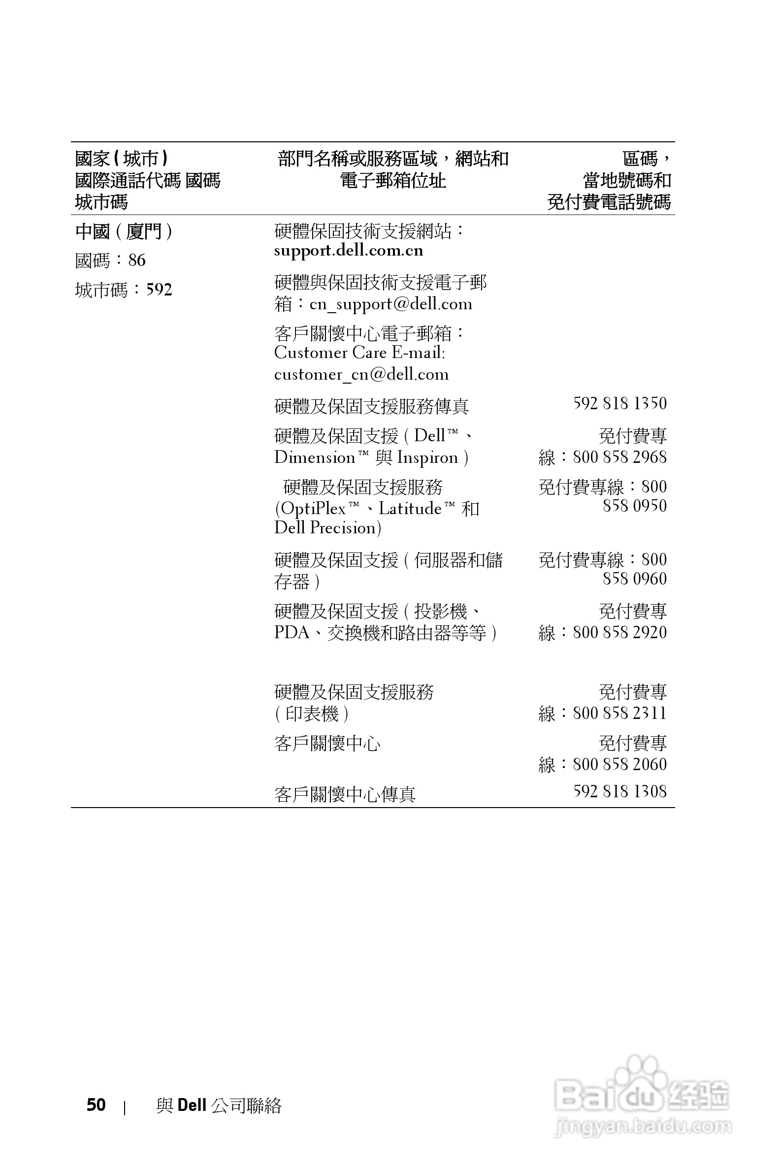DELL Dell 2400MP Projecto投影机说明书:[22]