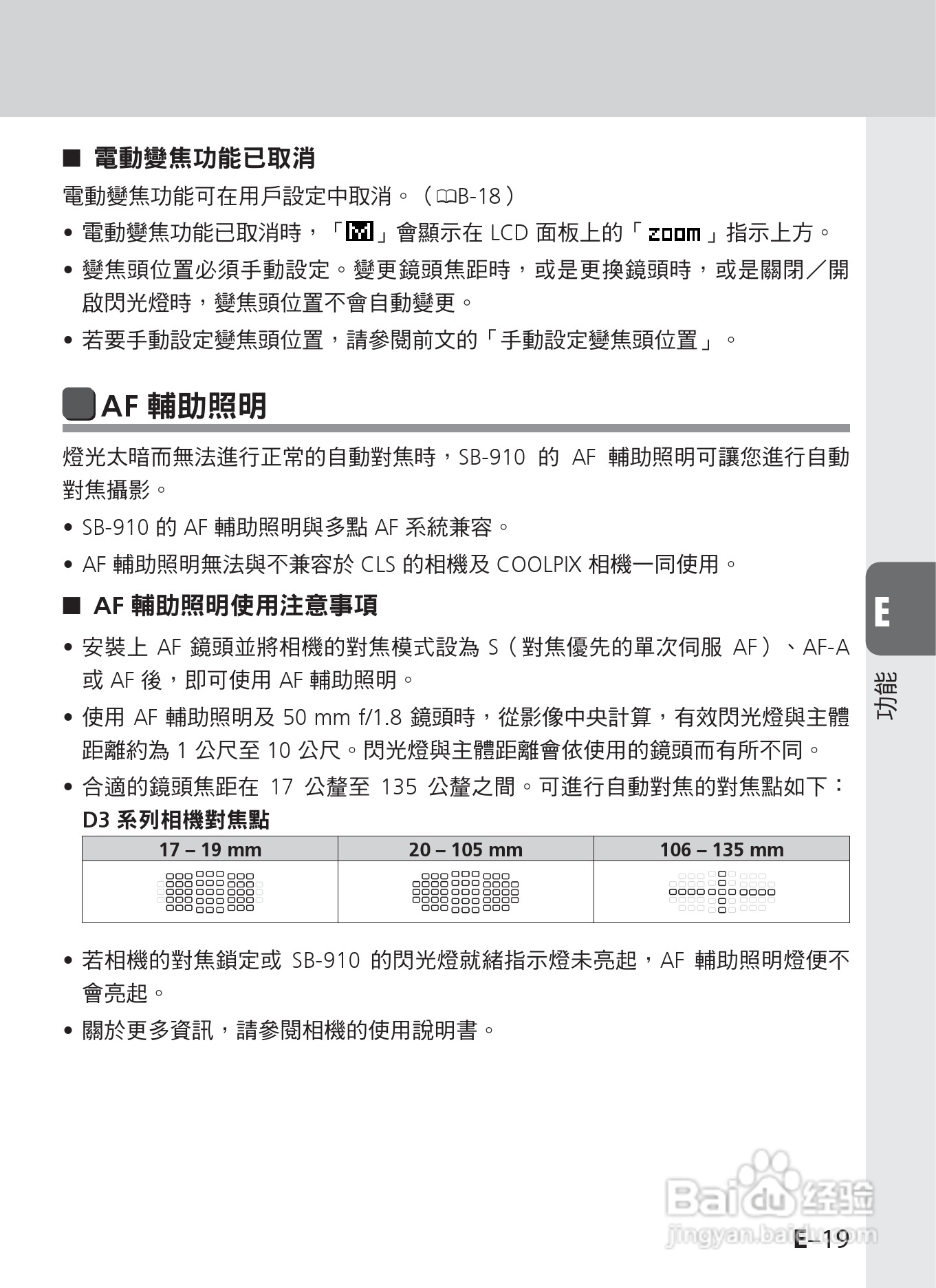 尼康 SB-910数码相机说明书:[11]