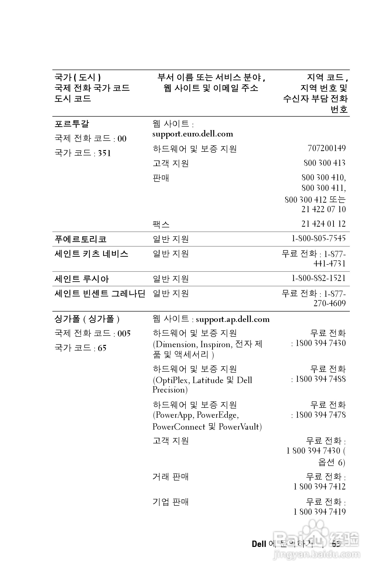 DELL Dell 2400MP Projecto投影机说明书:[39]