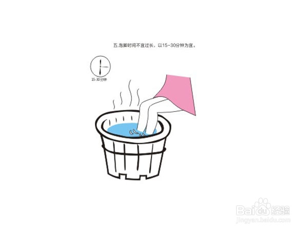 个人对泡脚养生的理解