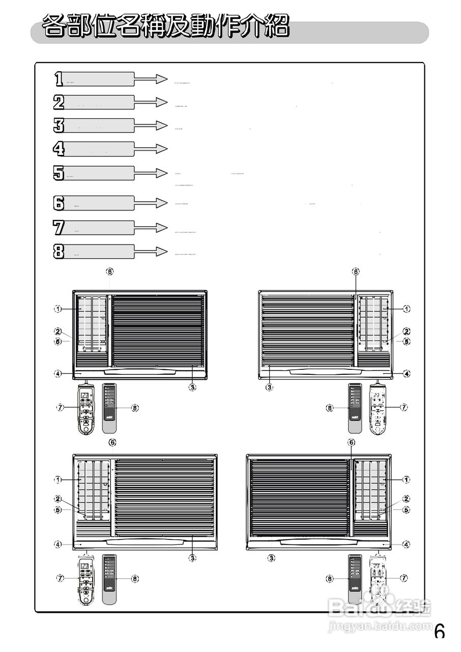 三洋SA-R715H型冷气机说明书:[1]