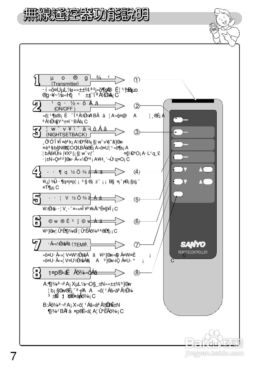 三洋SA-R637型冷气机说明书:[1]