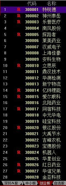 如何进行股票的交易及交易注意事项