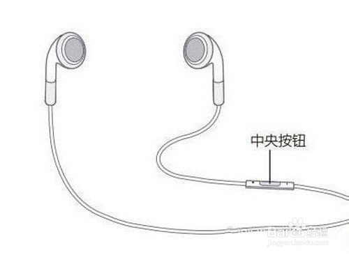 iPhone耳机这些不为人知的强大功能你知道吗