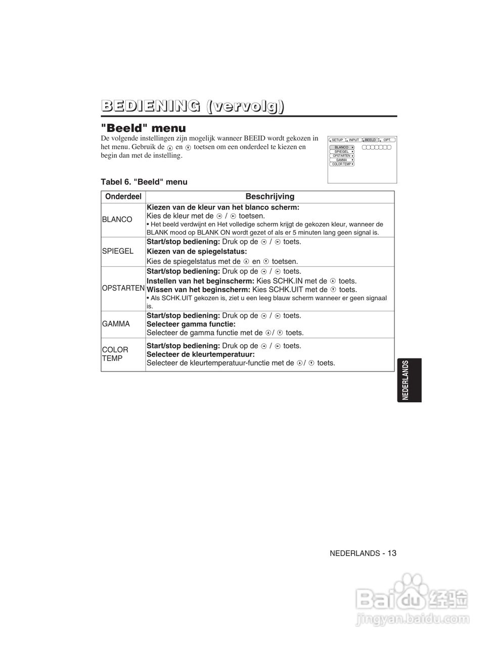 日立 CP-X275W投影机说明书:[14]