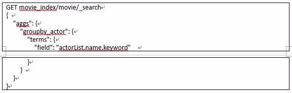 学习DSL数据操作步骤详解