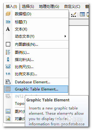 图解利用ArcMap实现地图中插入表格