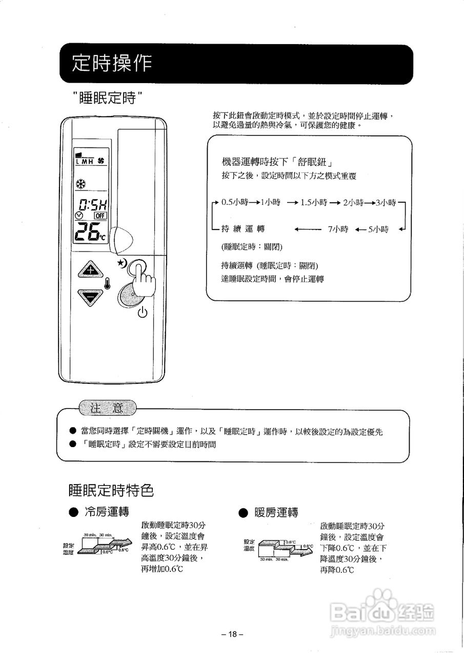 声宝AM-J32DC／AU-J32DC型冷气机说明书:[2]