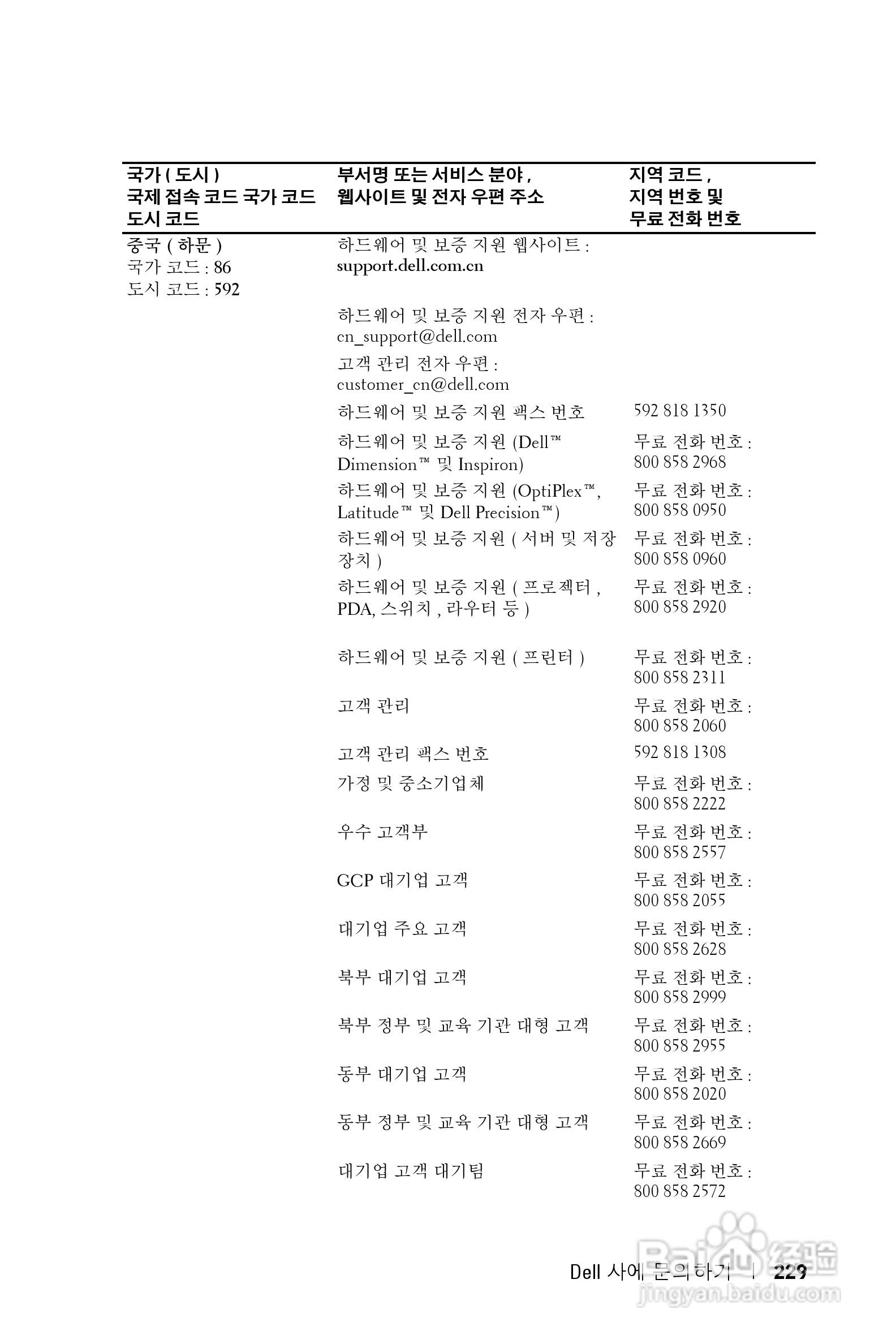 DELL Dell 1200MP Projector投影机说明书:[23]