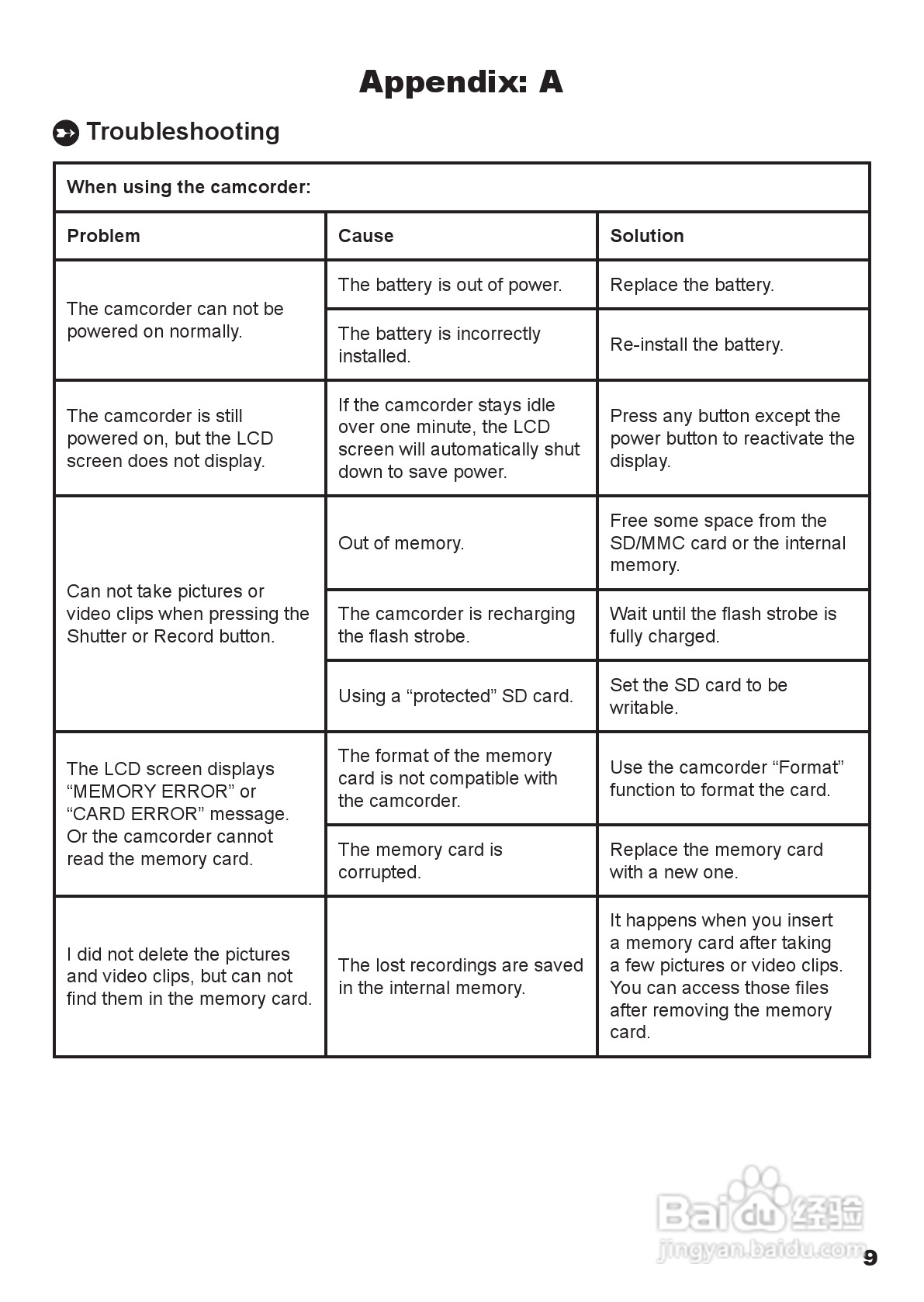 爱普泰克pocketdv t300数码摄像机使用说明书:[3]