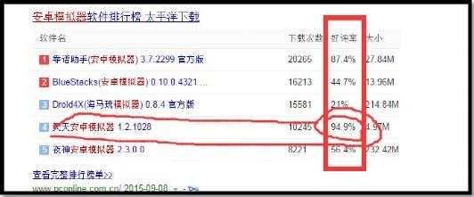 《变形金刚前线》电脑版怎么用天天模拟器玩