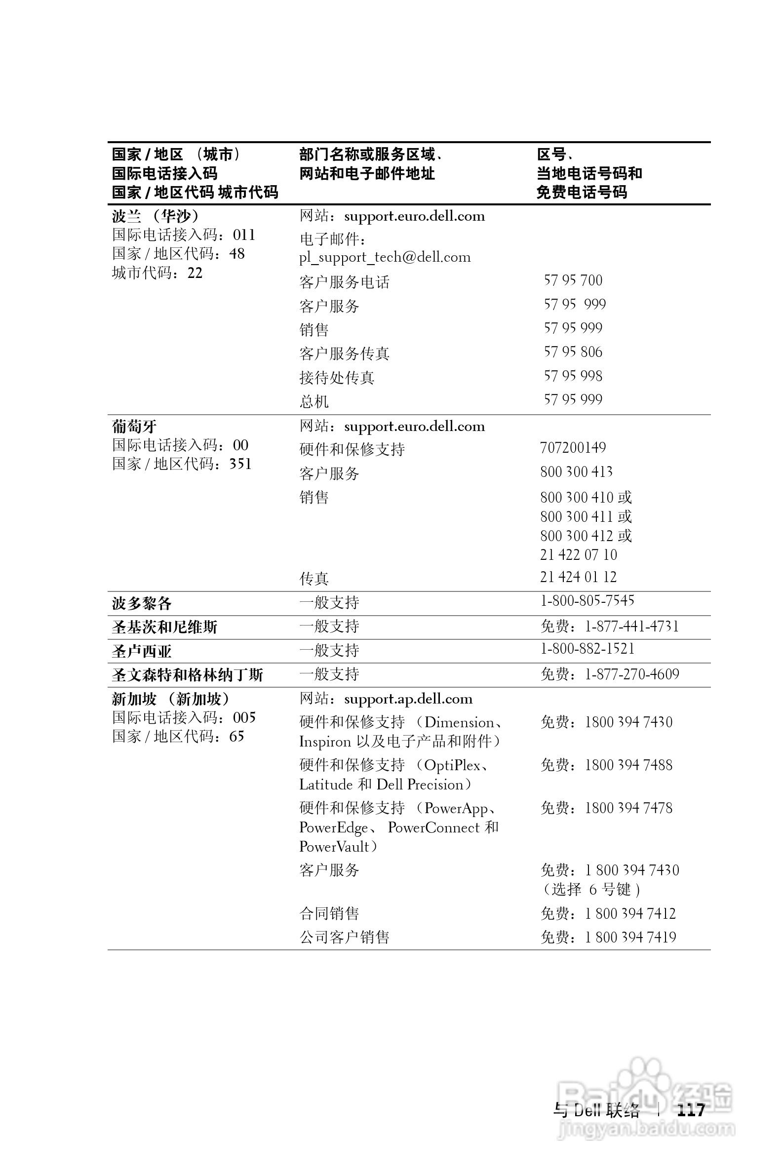 DELL Dell 1200MP Projector投影机说明书:[12]