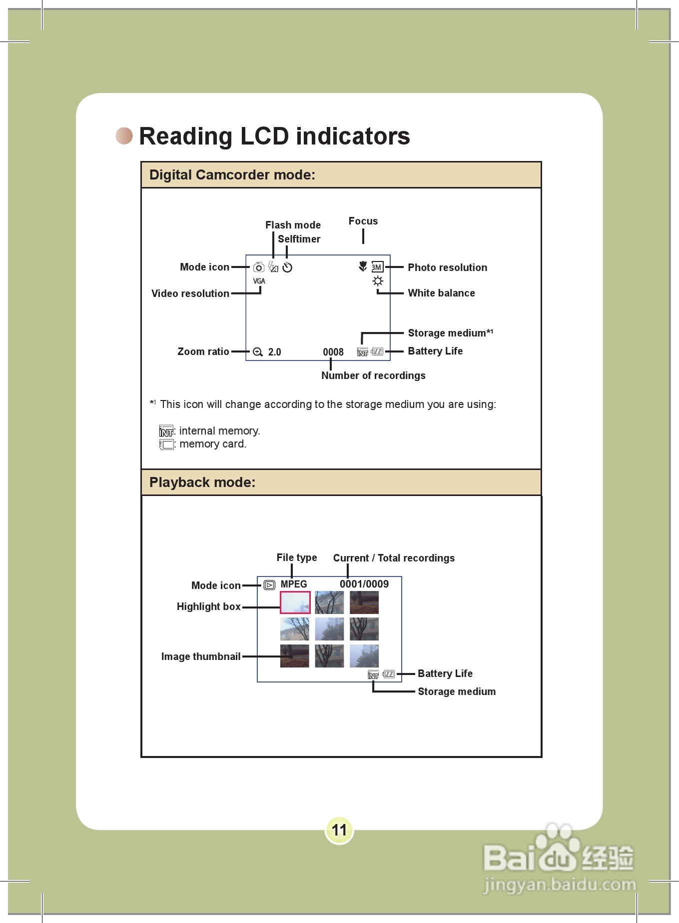 爱普泰克PocketDV 8800数码摄像机使用说明书:[2]