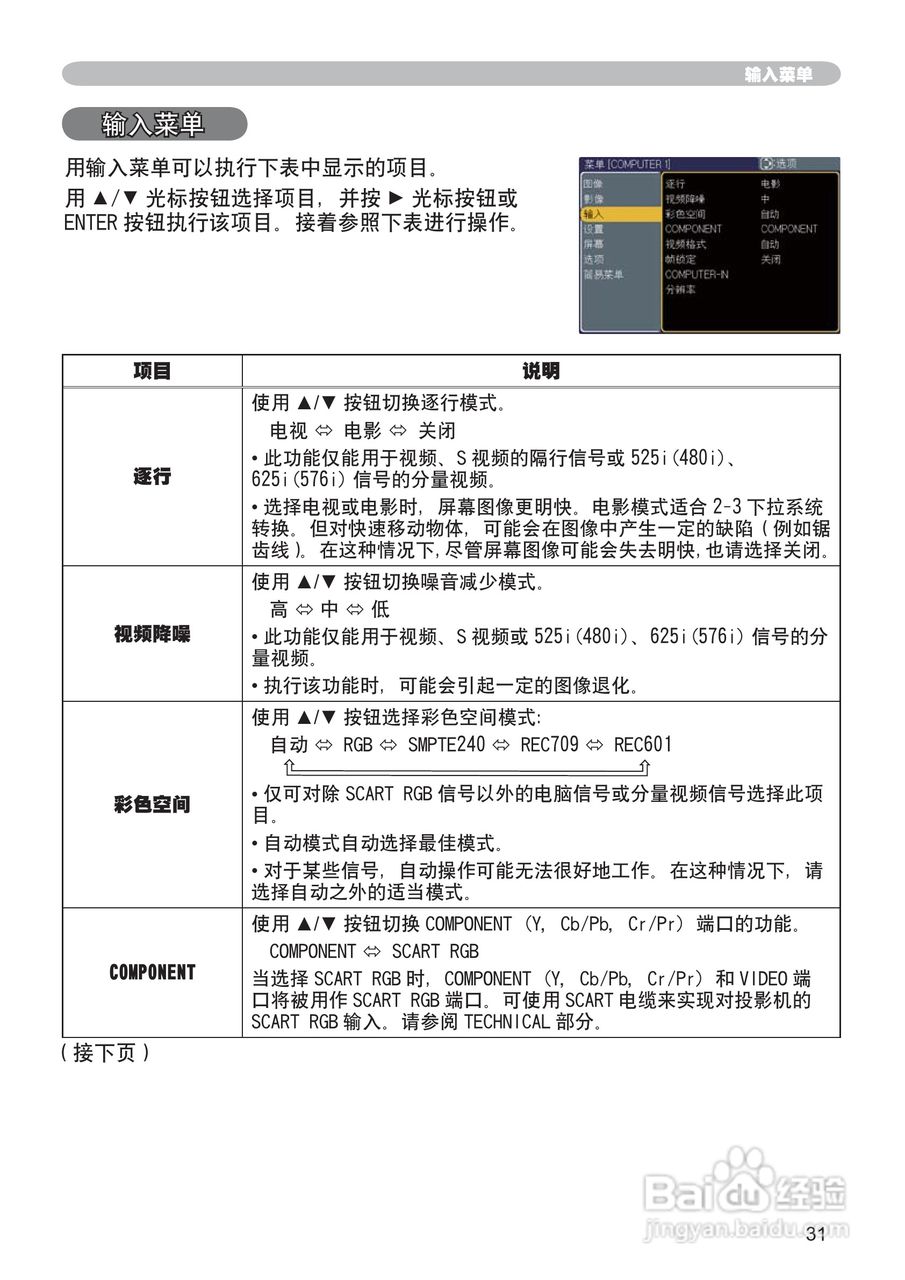 日立 ED-X30投影机说明书:[5]