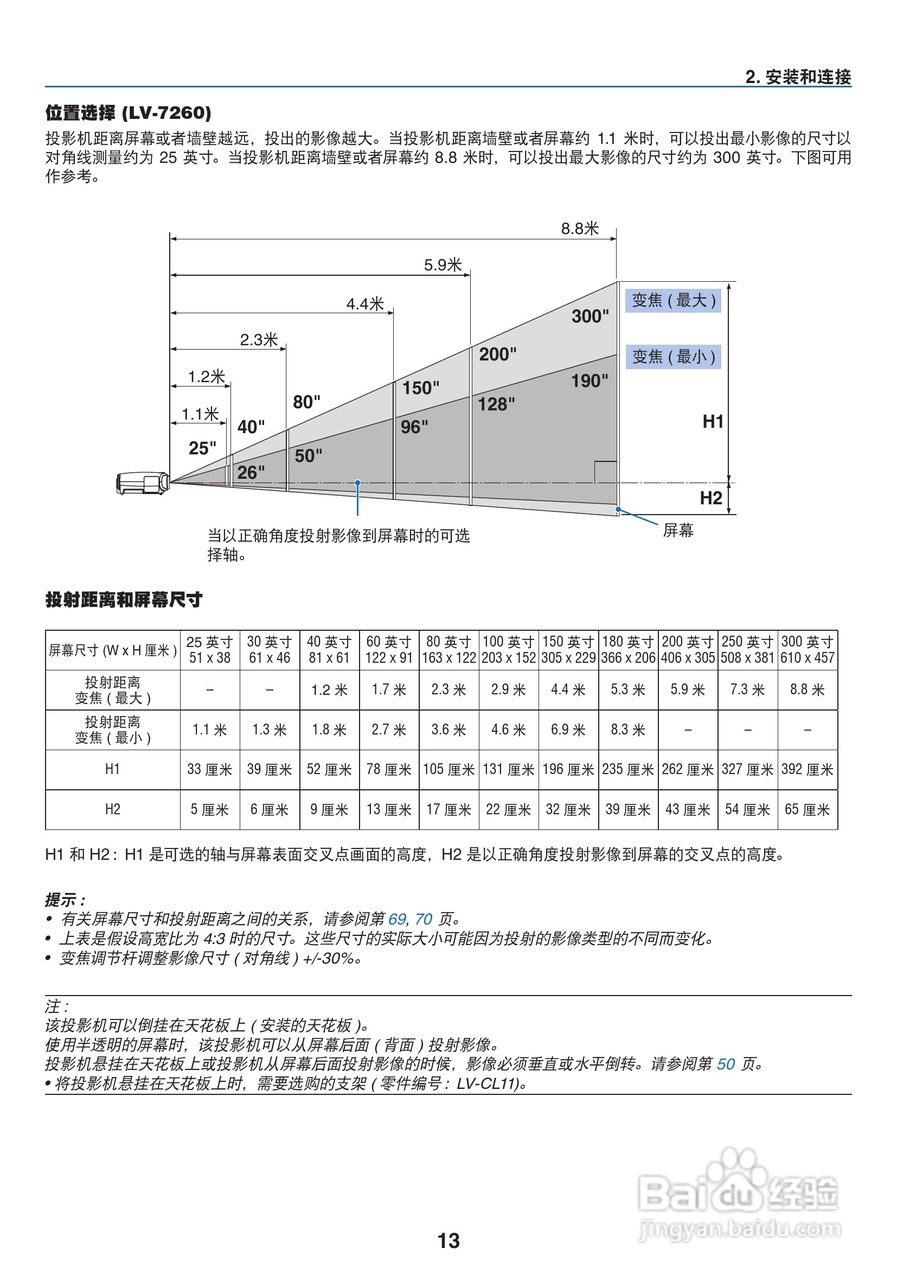 佳能LV-7365投影仪使用说明书:[3]