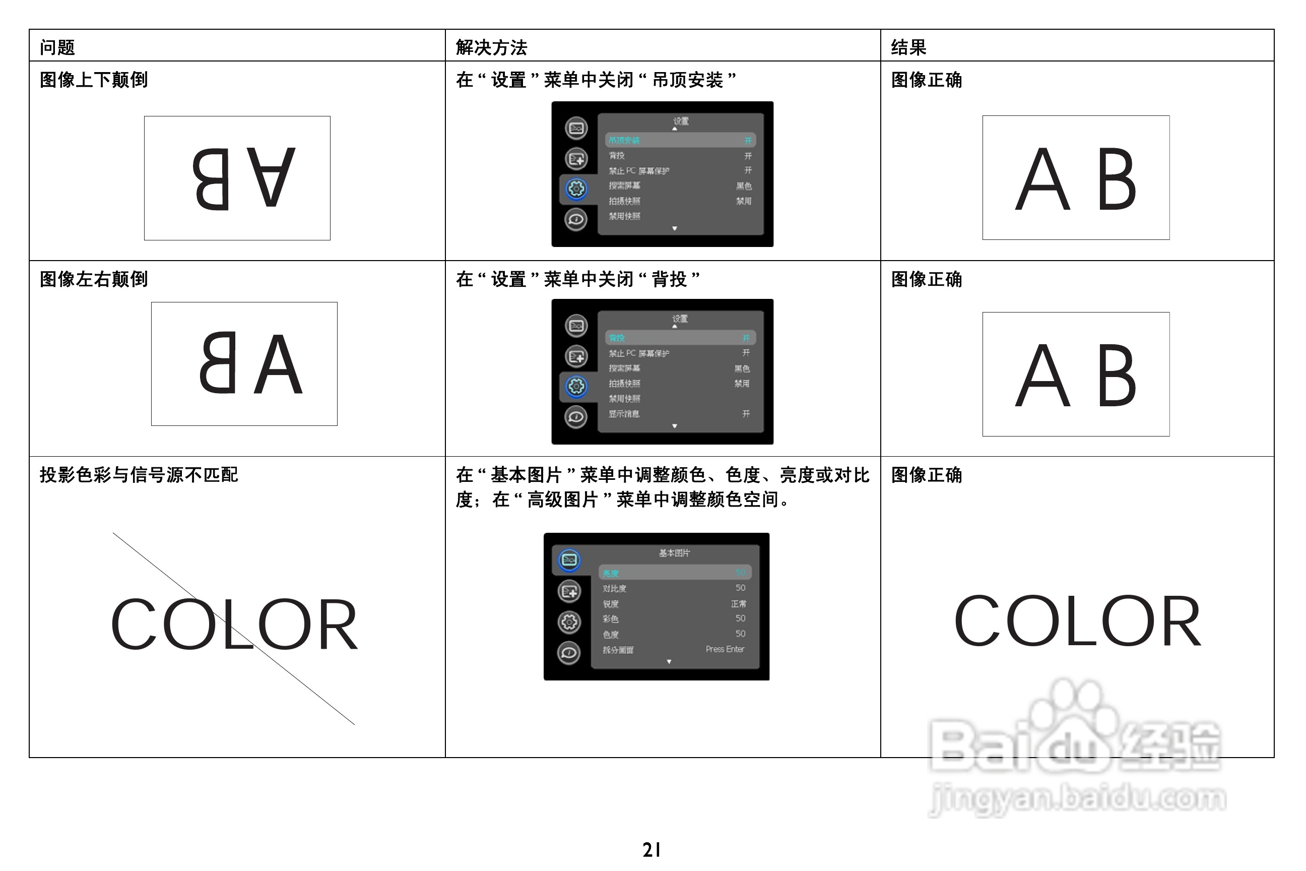 富可视 IN5384投影机说明书:[3]