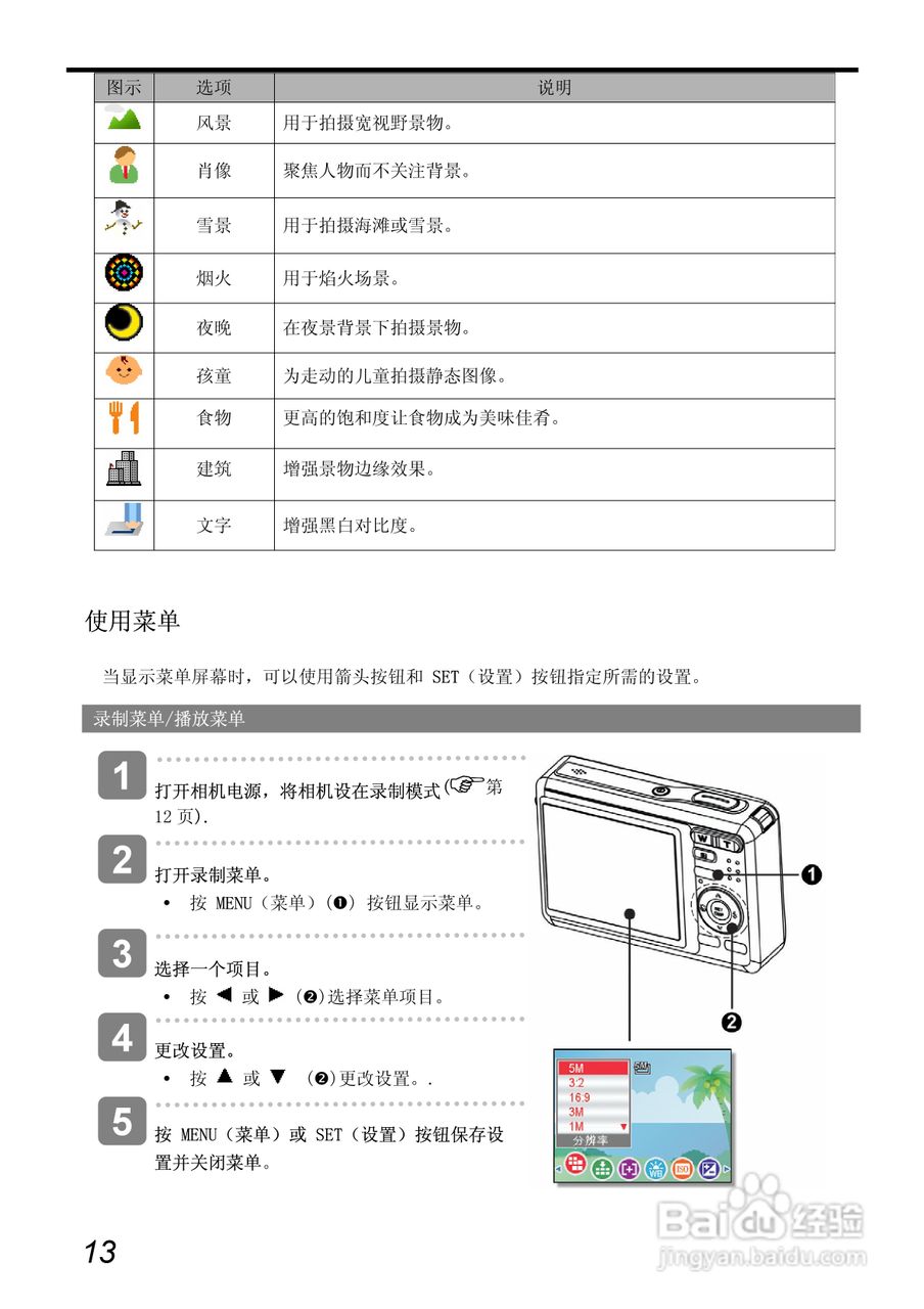 爱国者 V700数码相机说明书:[2]