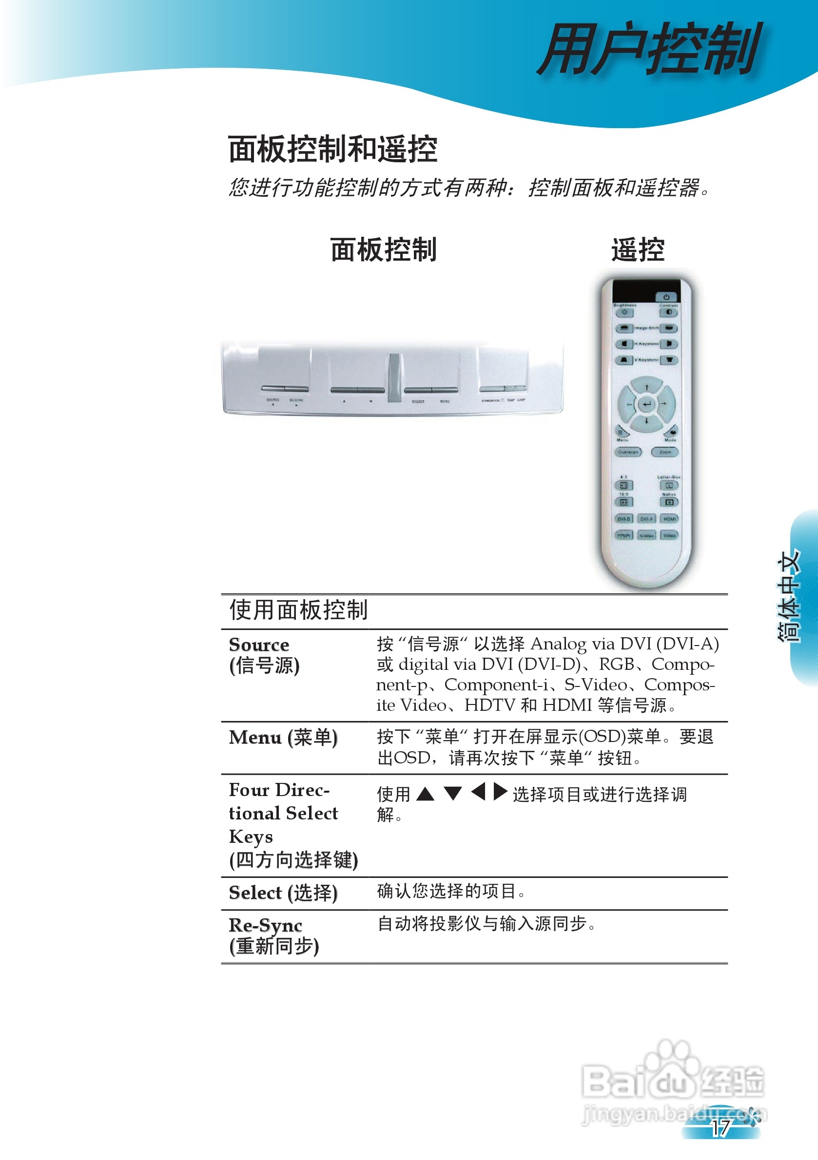 奥图码 HD73投影机说明书:[2]