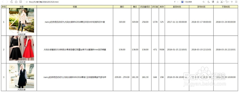 教你怎样分析淘宝商品信息