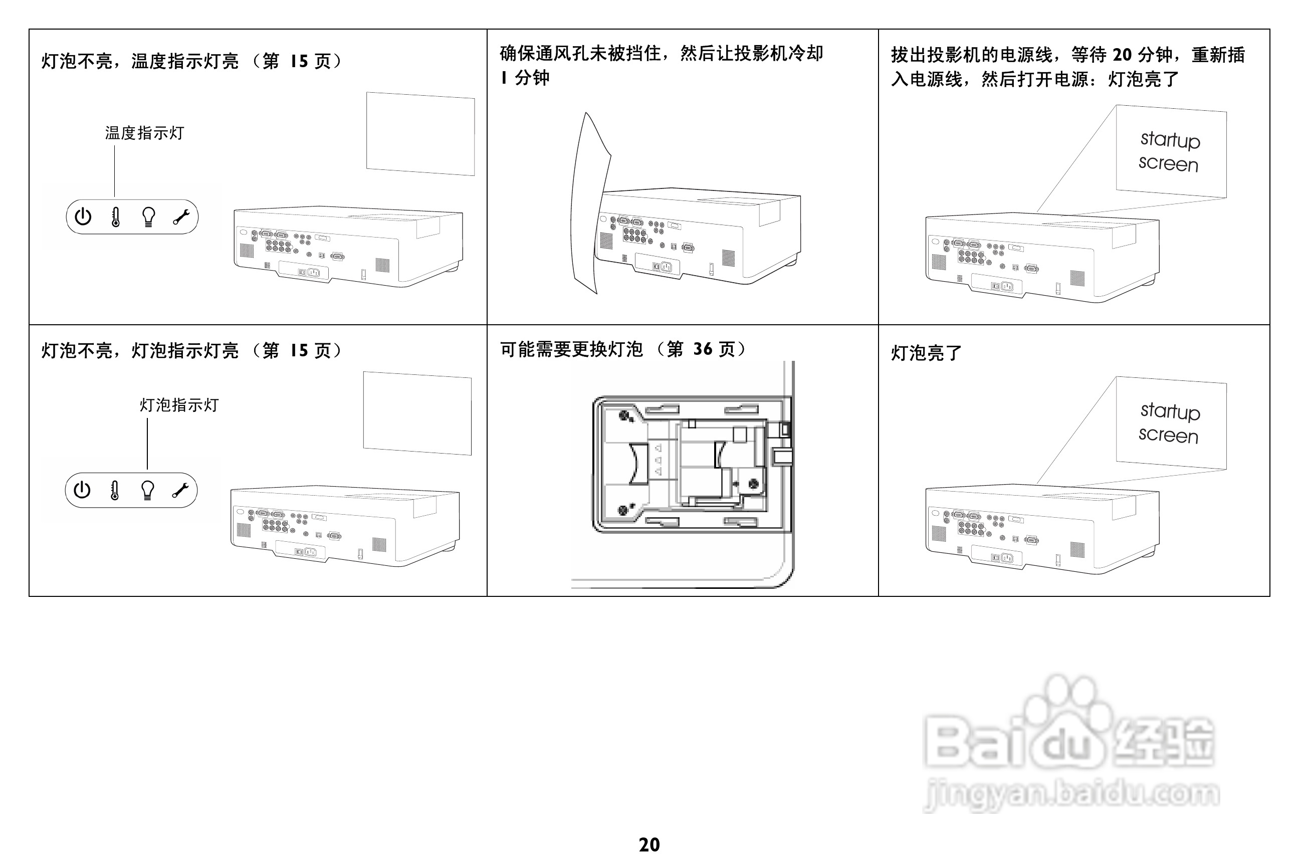 ASK Proxima C447投影机说明书:[3]