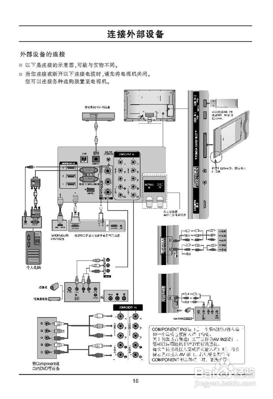 LG 47LX6500-CA液晶彩电使用说明书:[2]