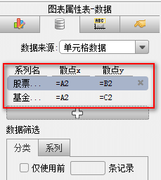 统计图表制作软件FineReport中如何制作散点图