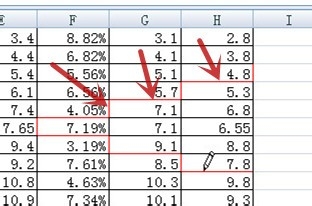EXCEL单元格边框改变颜色