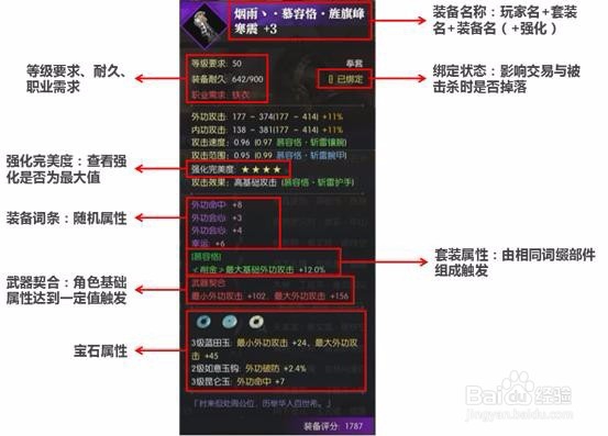 逆水寒怎么看装备