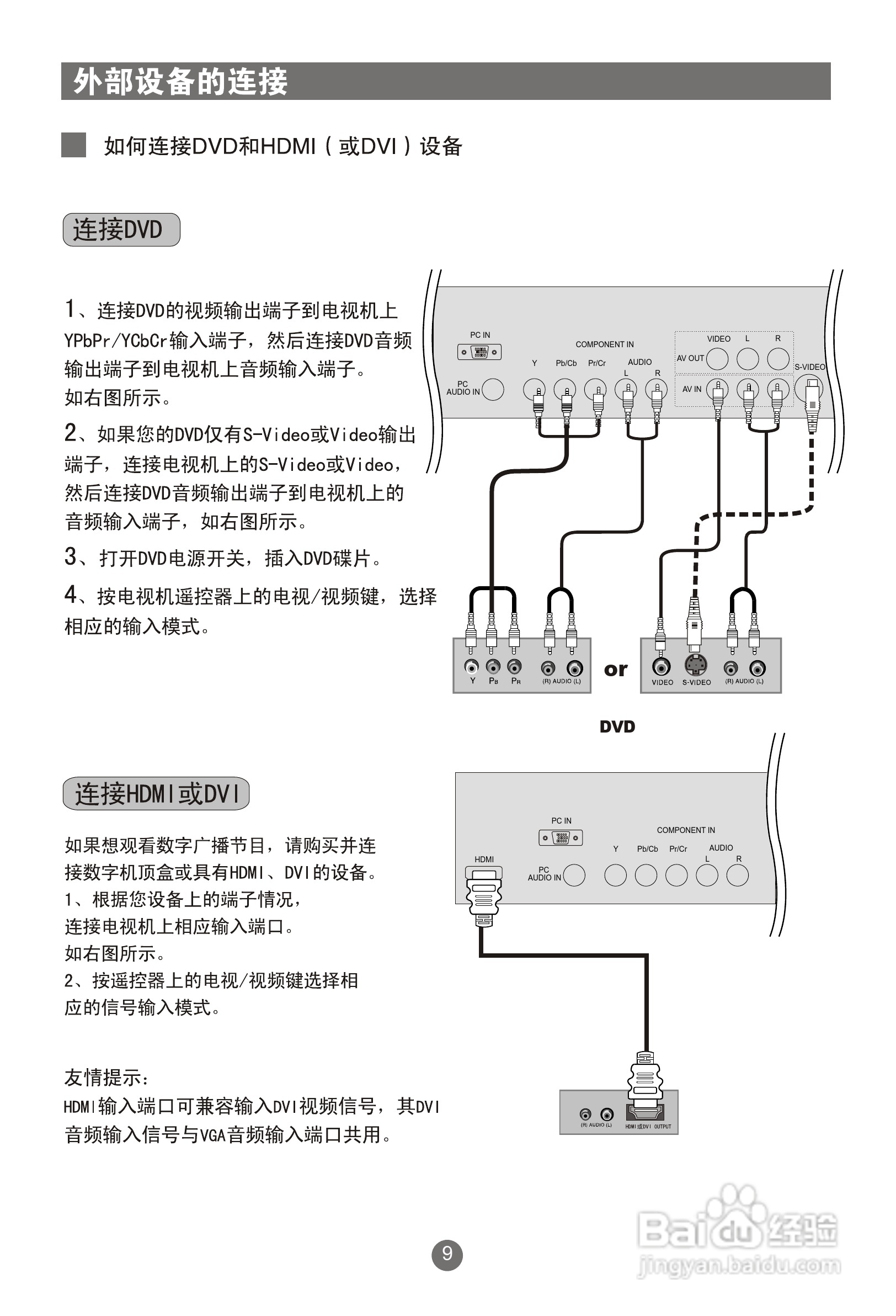 海尔L26R1液晶彩电使用说明书:[2]