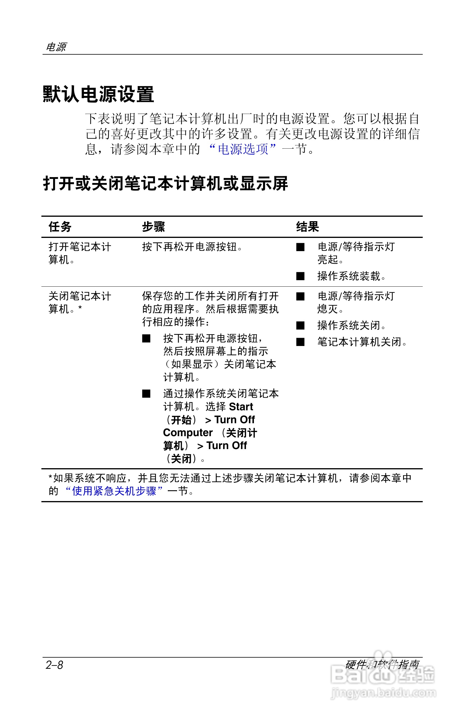 惠普(康柏) HP Compaq nc6230笔记本电脑说明书:[4]