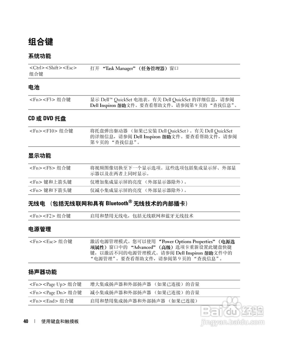 戴尔Inspiron 6000笔记本电脑使用说明书:[4]